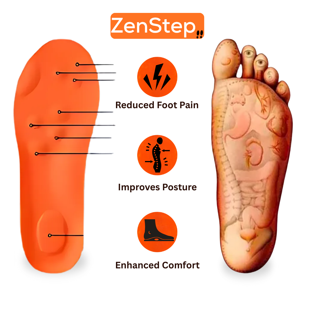 ZenStep – My Store