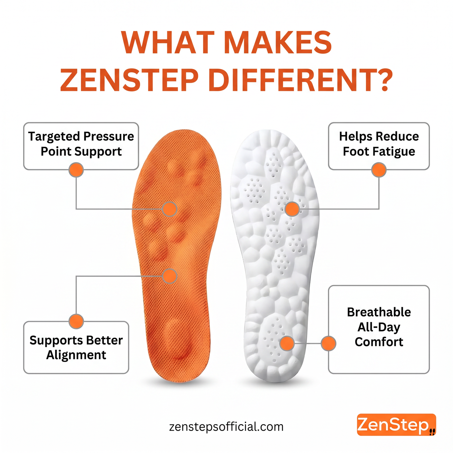 Massage Shoe Insoles